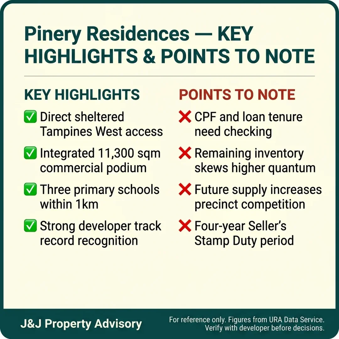 2 key highlights points to note 1 1