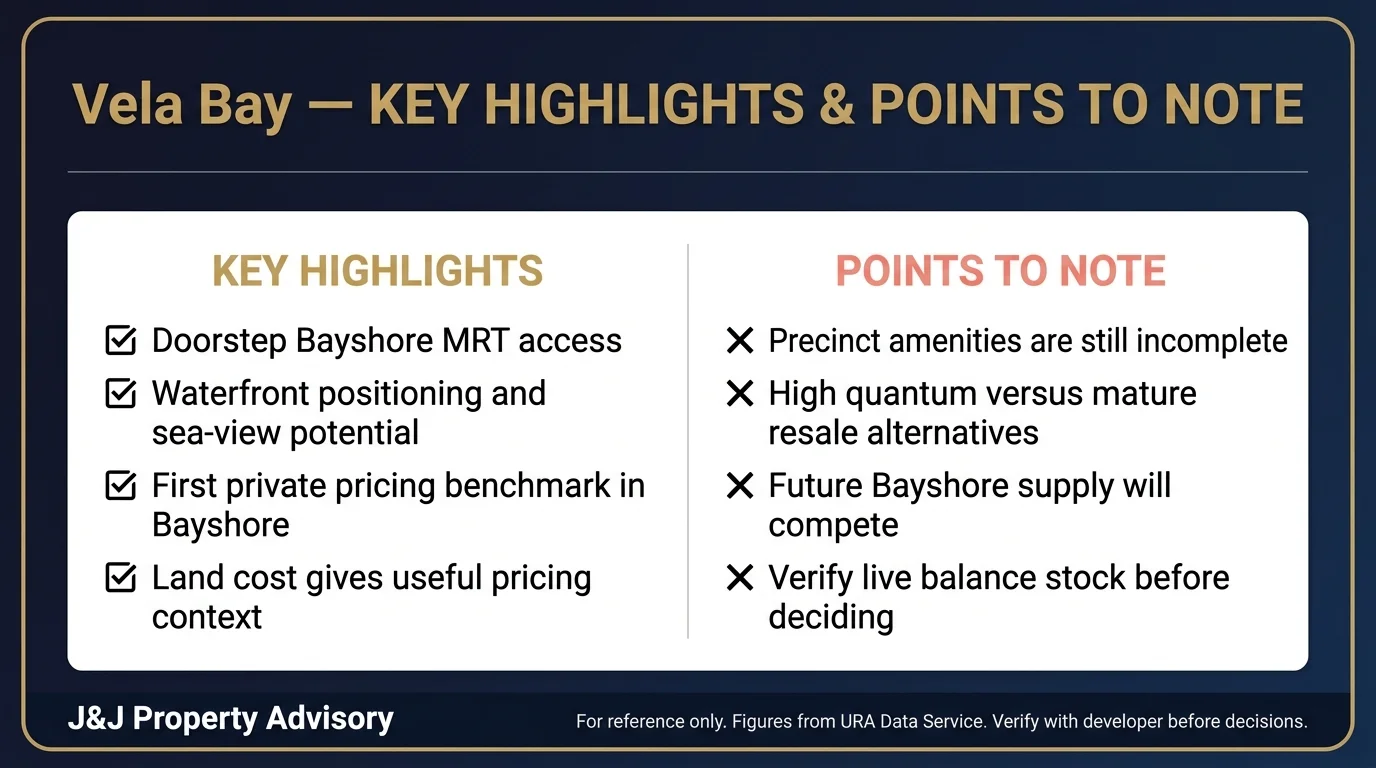 2 key highlights points to note 1 2