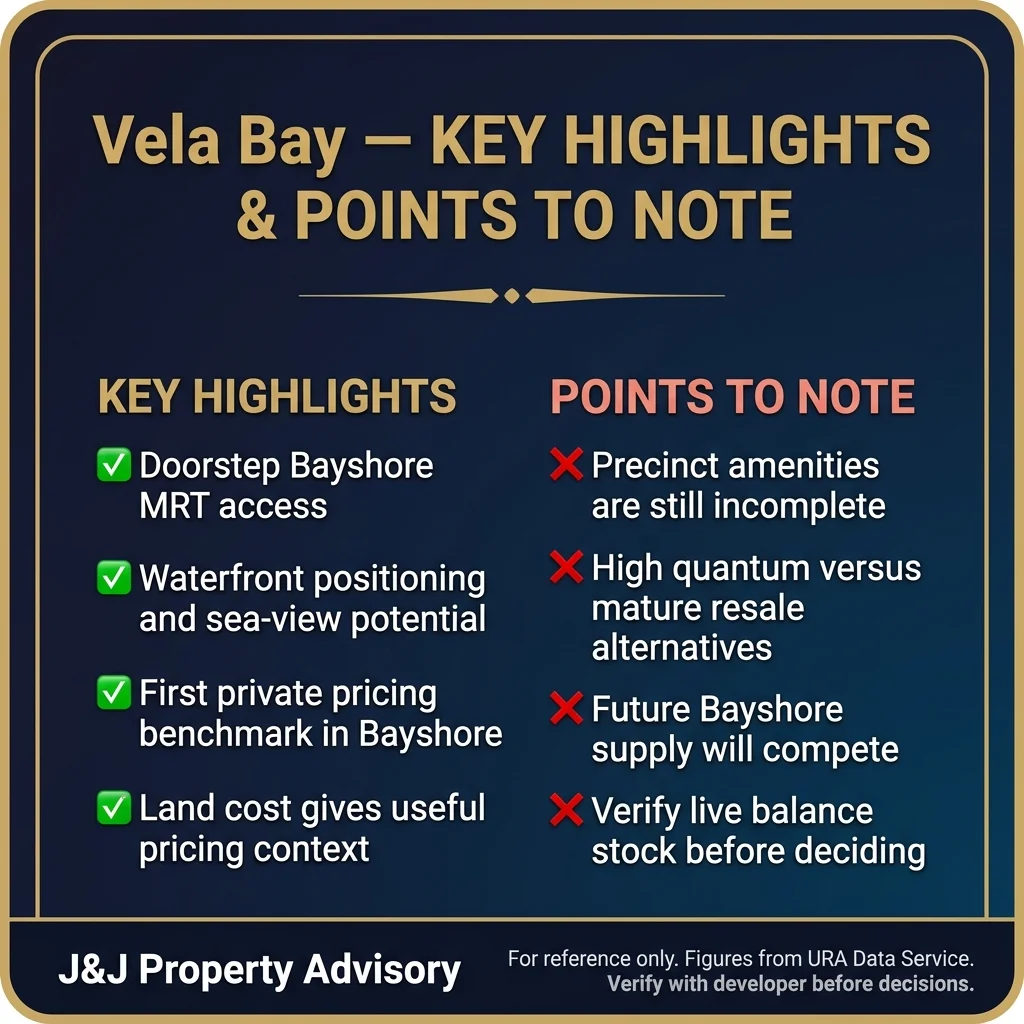 2 key highlights points to note 1 3