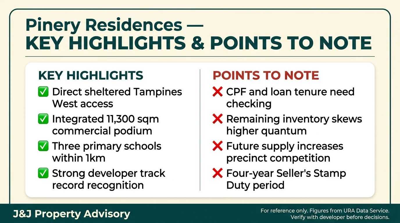 2 key highlights points to note 1