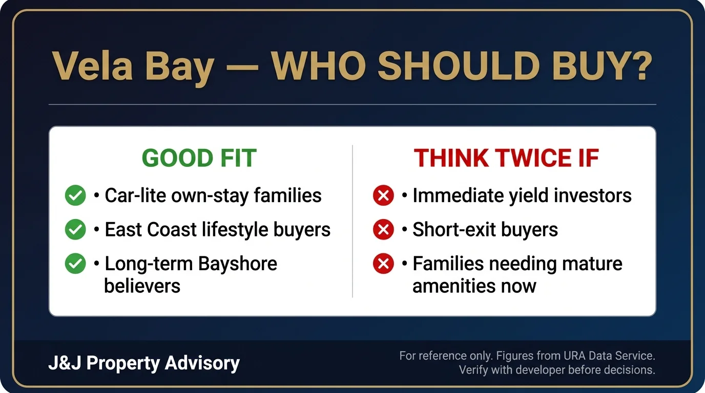 6 buyer profile 1 2