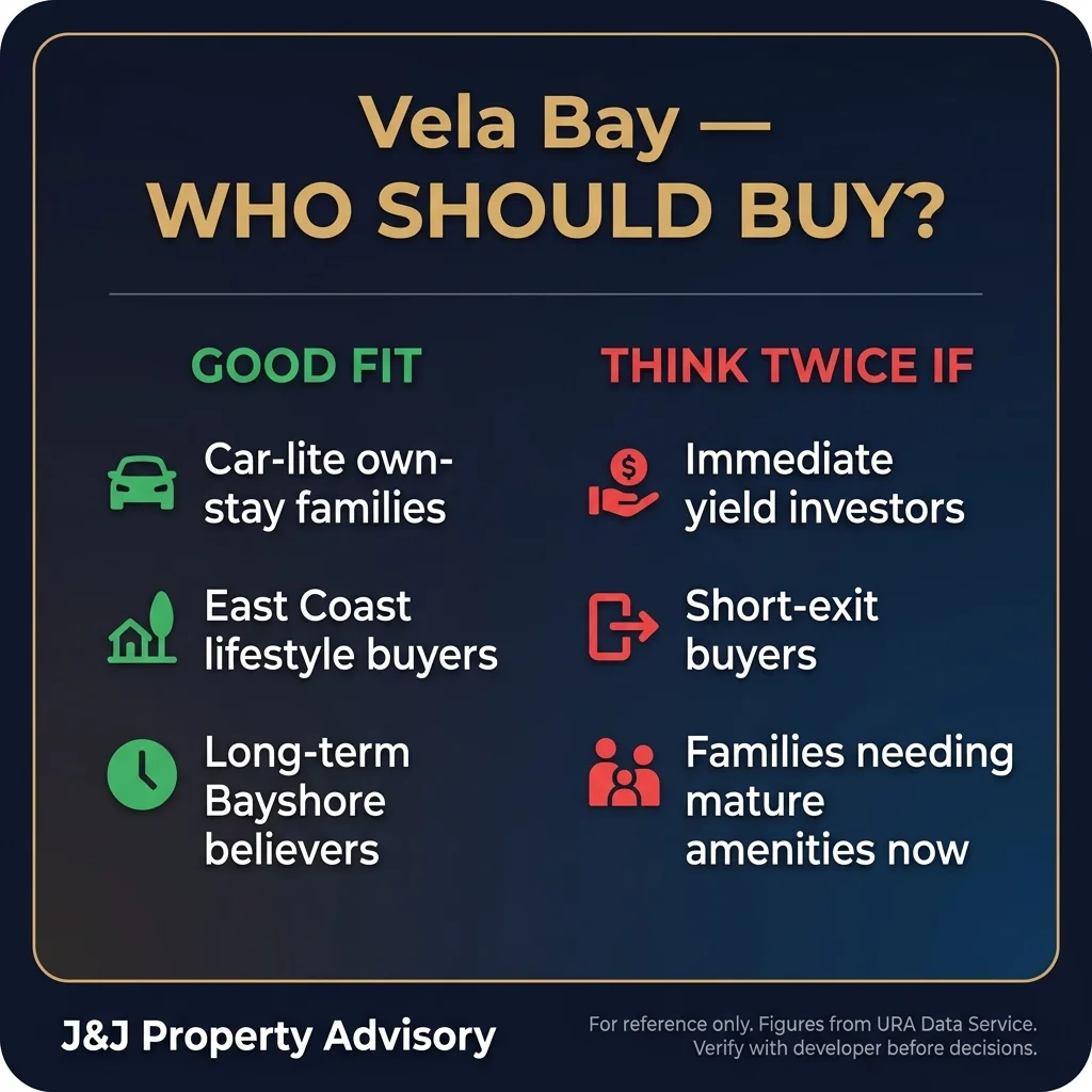 6 buyer profile 1 3