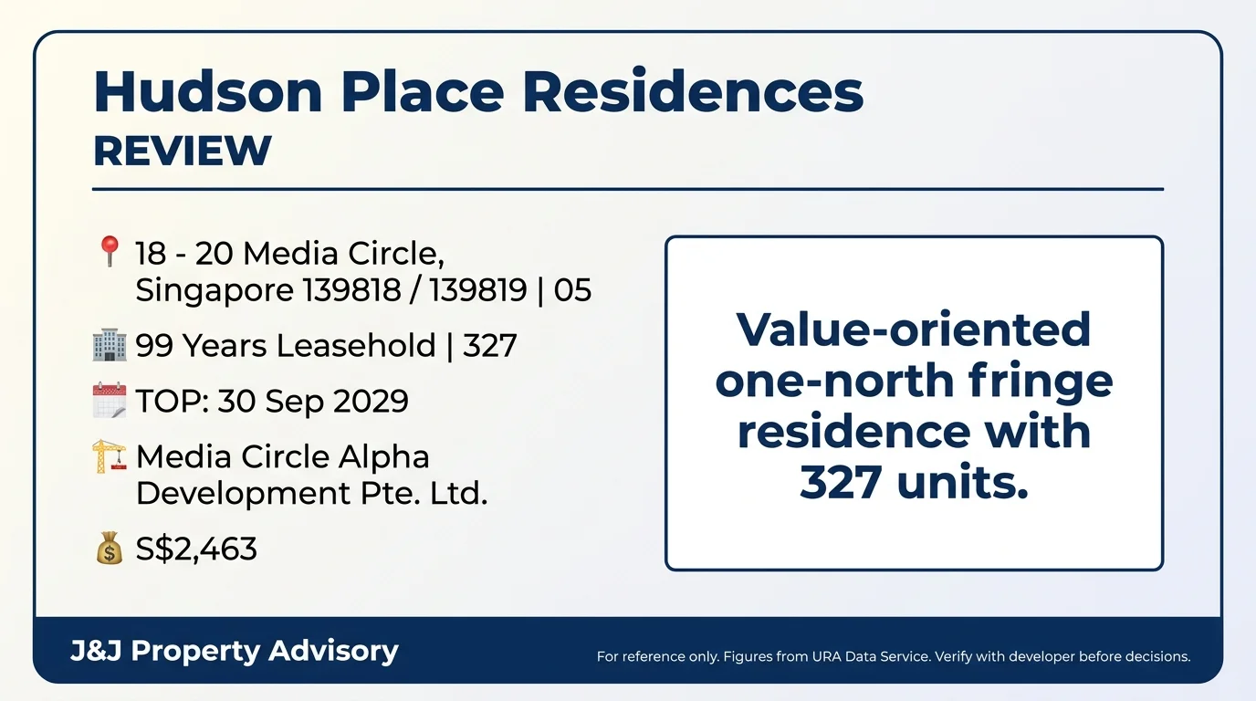 1 overview 2