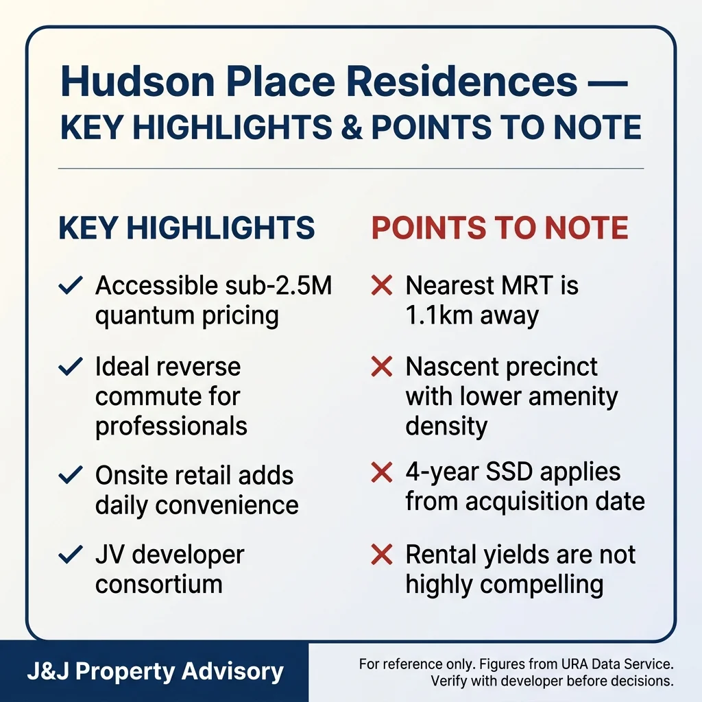 2 key highlights points to note 1 1