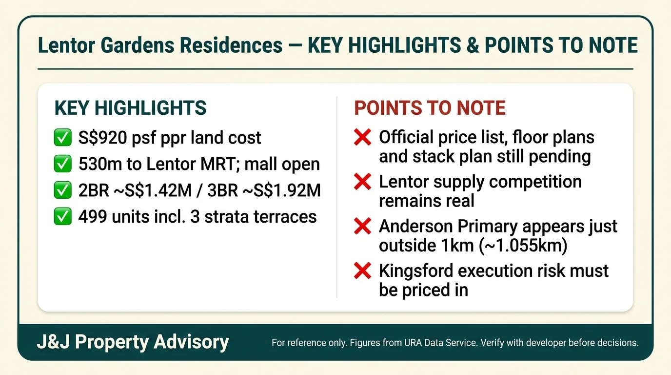 2 key highlights points to note 1 4