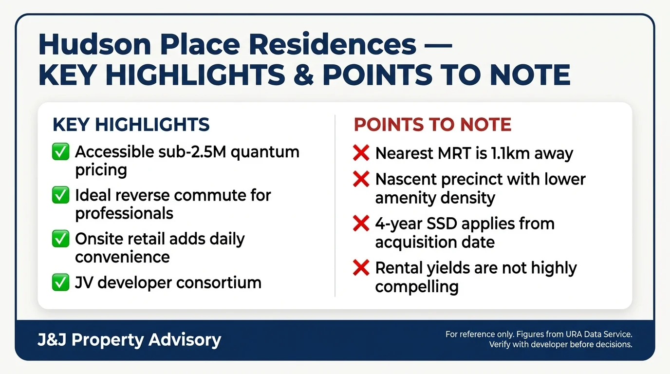 2 key highlights points to note 1