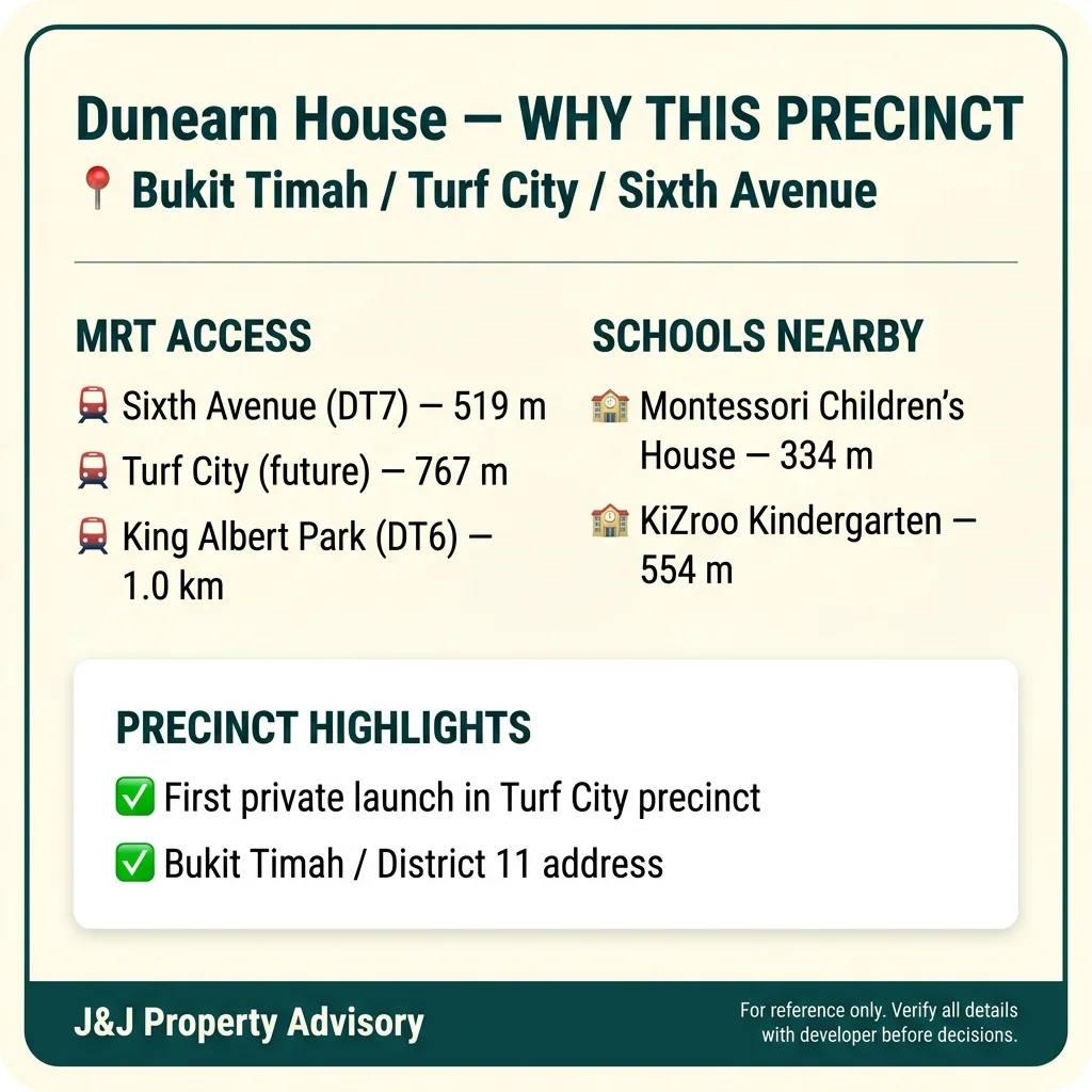 4 why this precinct 1 1