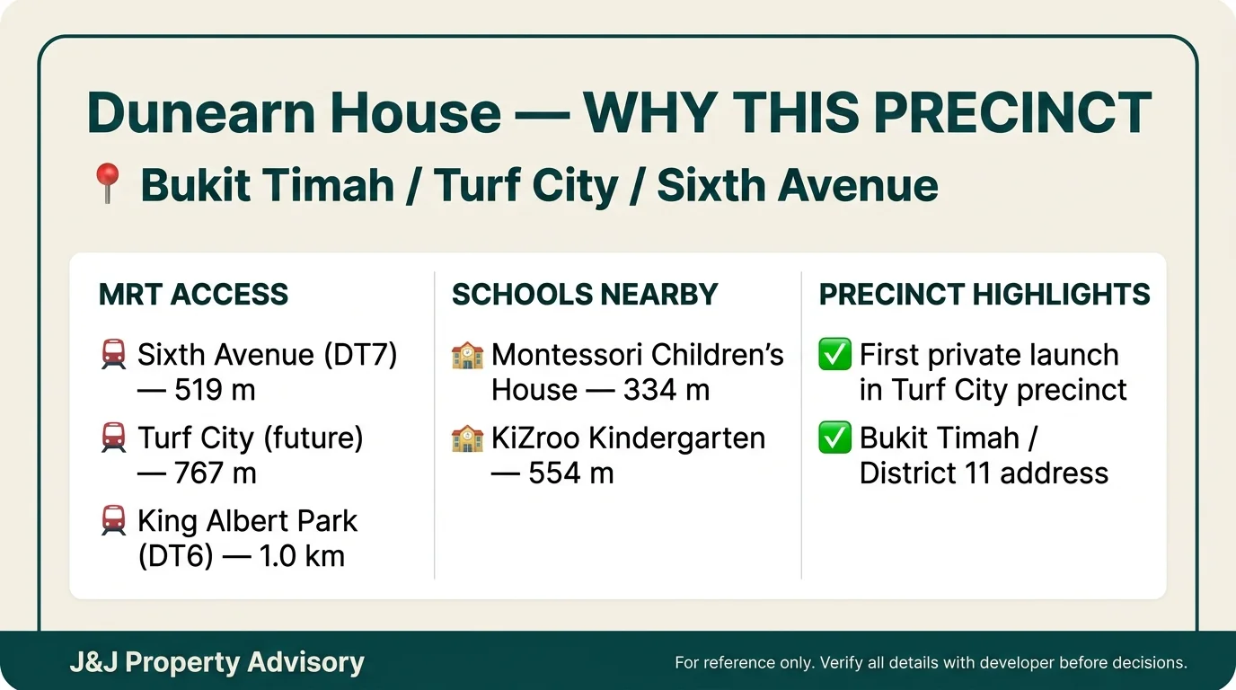 4 why this precinct 1