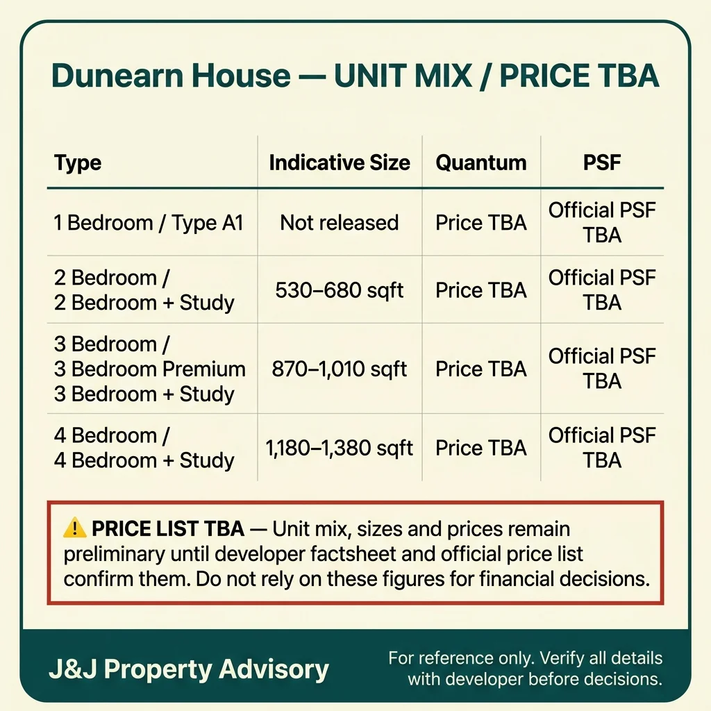 5 estimated pricing 1 1