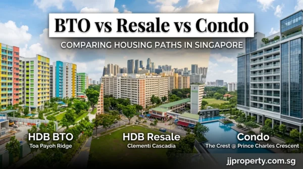 BTO vs Resale vs Condo: The H2 2026 Triangle That Decides Your M Upgrade