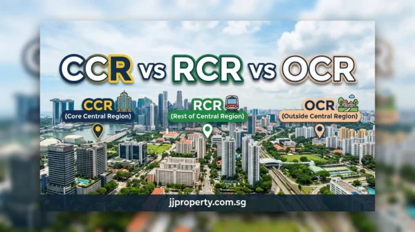CCR vs RCR vs OCR: Which Region Actually Wins for Your Property Profile in 2026?