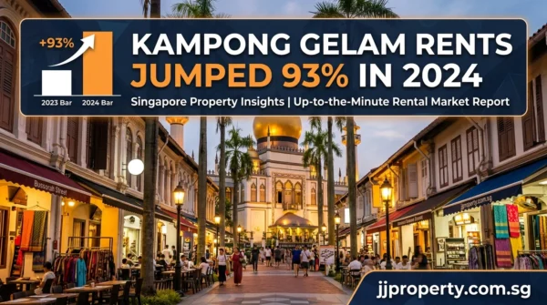 Kampong Gelam Rents Jumped 93% in 2024: What Niche Location Surges Mean for SG Investors